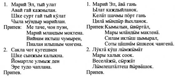Государственный гимн Республики Марий Эл на марийском (луговом, горном) языках